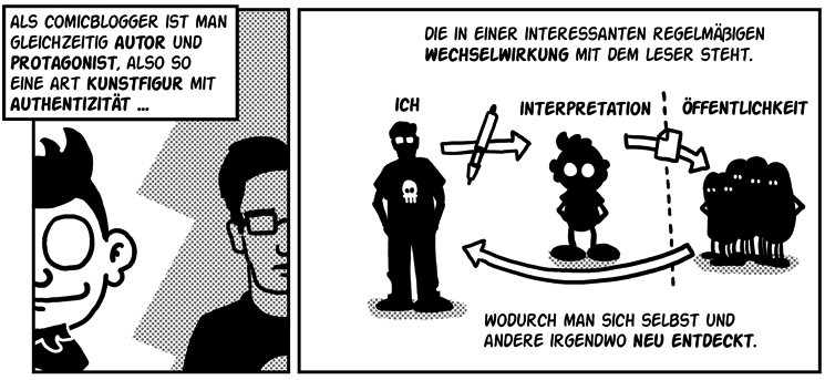 Ulf Salzmann und Johannes Kretschmar (Herausgeber): Panik Elektro #7 – Seelenstrips. Autobiografische Comicblogs